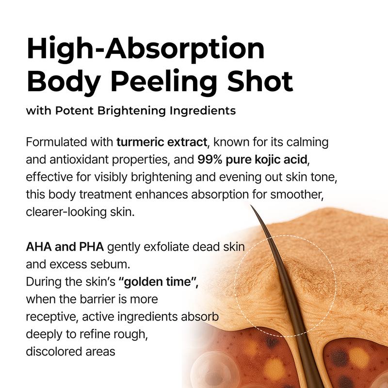 🚨Last 3 hours 50% off🔥3️⃣Get Rid of Keratin Bumps Fast! Kojic Acid & Turmeric Peel Shot Spray