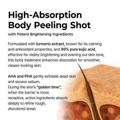 🚨Last 3 hours 50% off🔥3️⃣Get Rid of Keratin Bumps Fast! Kojic Acid & Turmeric Peel Shot Spray